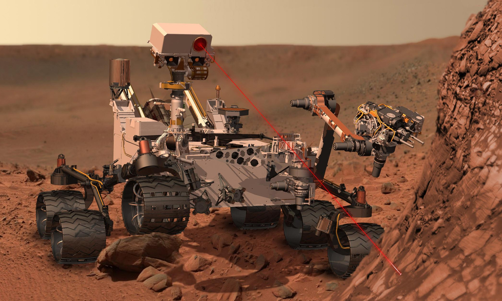 Abbildung 5: Der Marsrover Curiosity
